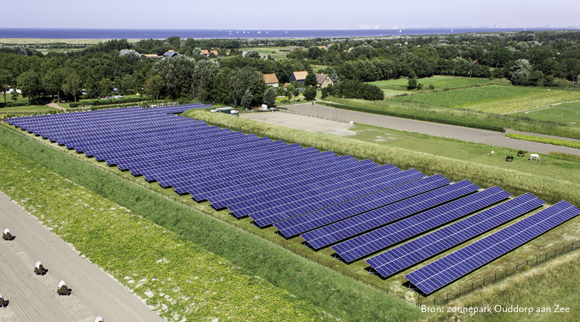 Ruimte voor zonne-energie 